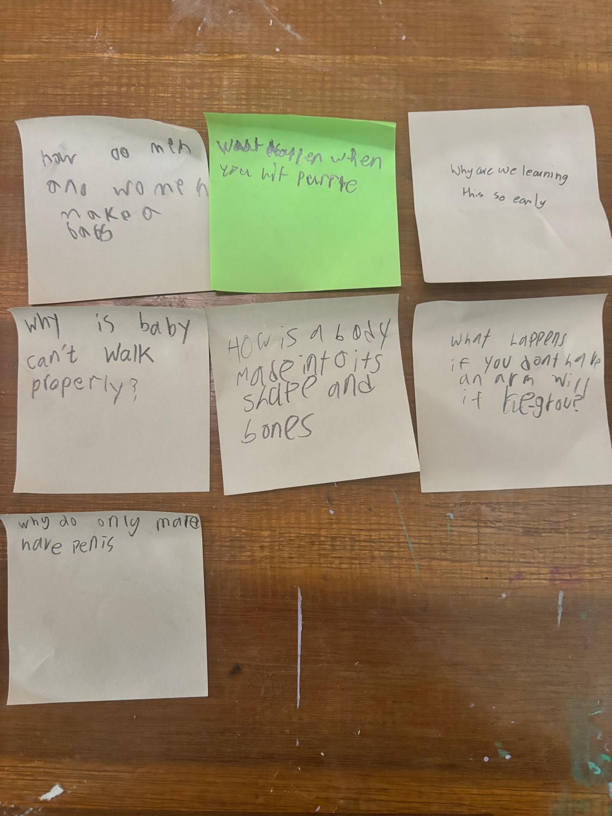 Workshop sticky notes with children's questions in their own handwriting